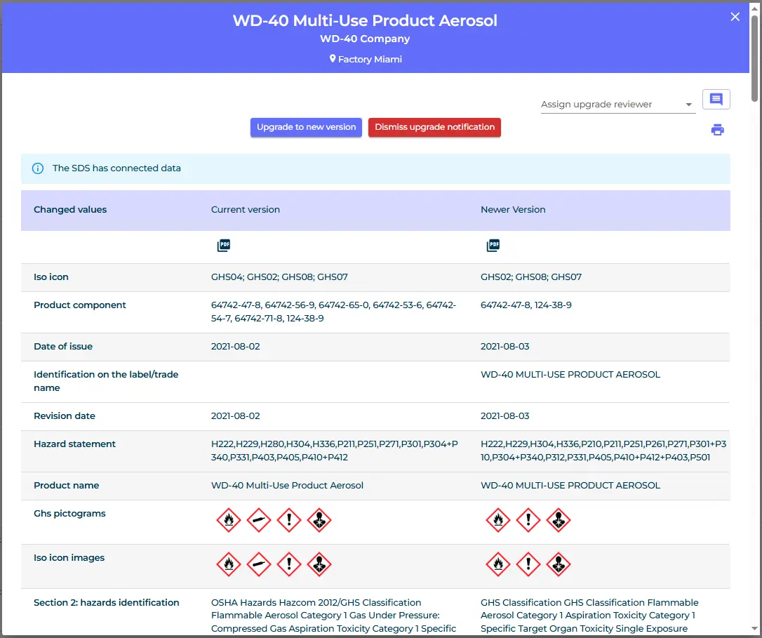 Diff between versions
