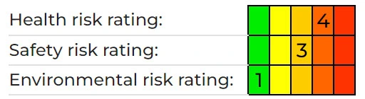 Pre rating image