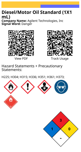 Secondary container labels