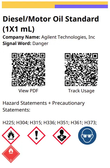 Secondary container labels